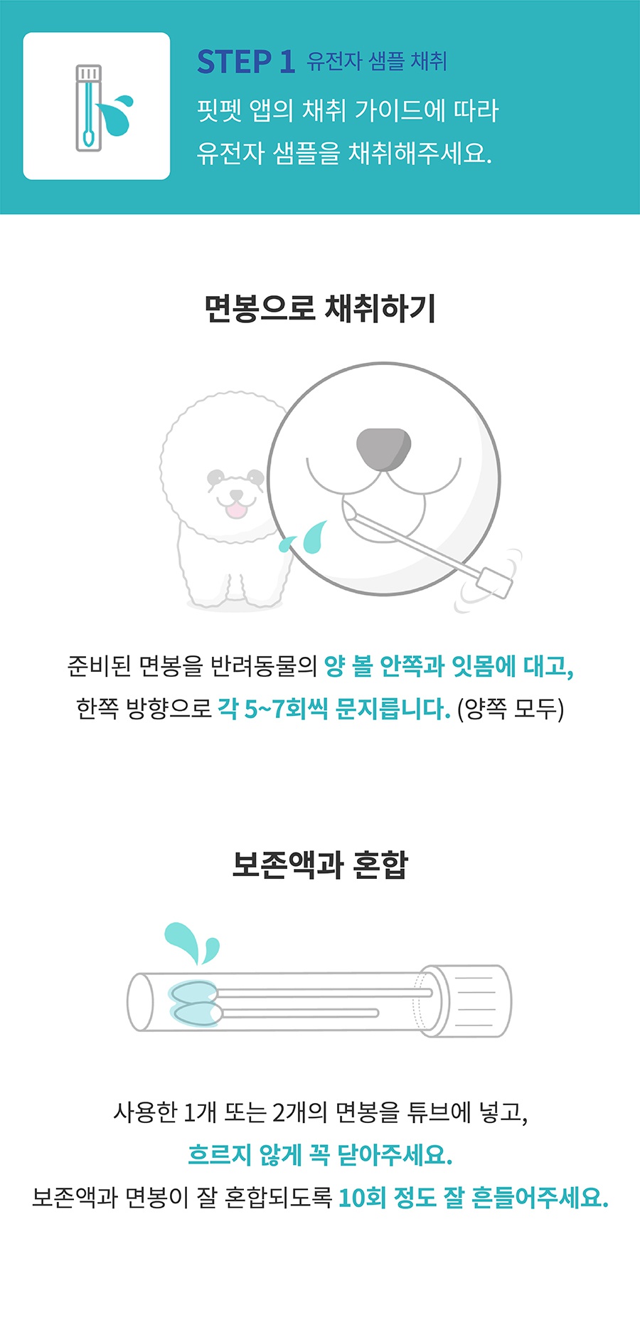 핏펫 어헤드 진 유전병 검사 키트-상품이미지-6