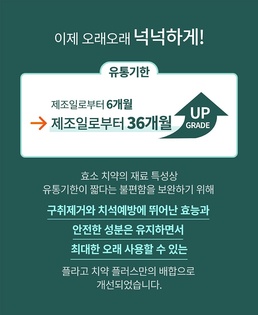 플라고 치약 플러스 (80g)-상품이미지-2